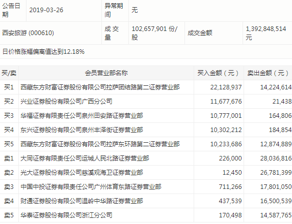 新奥彩2025最新资料大全061期 28-29-39-40-42-43F：36,新奥彩2025最新资料大全第061期，深度解析与预测