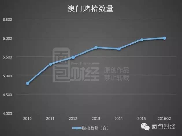 2025年今晚澳门开特马115期 05-08-09-11-37-44D：10,探索澳门特马，以2025年第115期数据为例