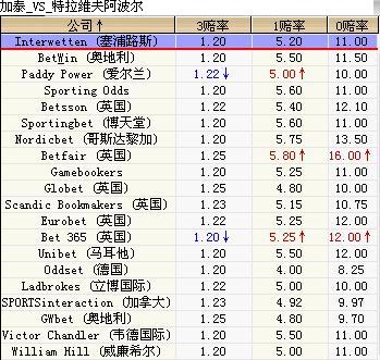 4949最快开奖资料4949093期 03-07-13-22-24-38C：25,揭秘4949最快开奖资料——第4949093期开奖解析与预测