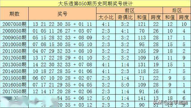 新澳门资料全年免费精准027期 01-05-10-26-27-34U：35,新澳门资料全年免费精准预测，探索第027期的奥秘与未来趋势（第U系列）