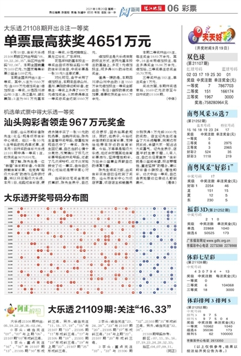 2025天天好彩027期 32-41-25-06-12-44T：08,探索未知领域，解读2025天天好彩第027期彩票号码组合之谜（32-41-25-06-12-44）与时间的交汇点（T，08）