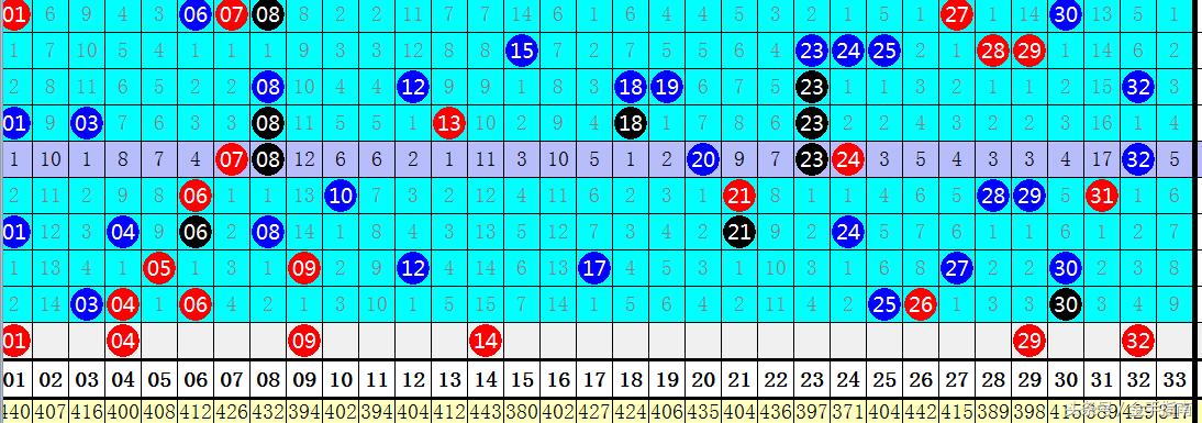 一码包中9点20公开046期 12-19-26-30-31-44A：06,一码包中揭秘，046期9点20分的独特解读与深度分析