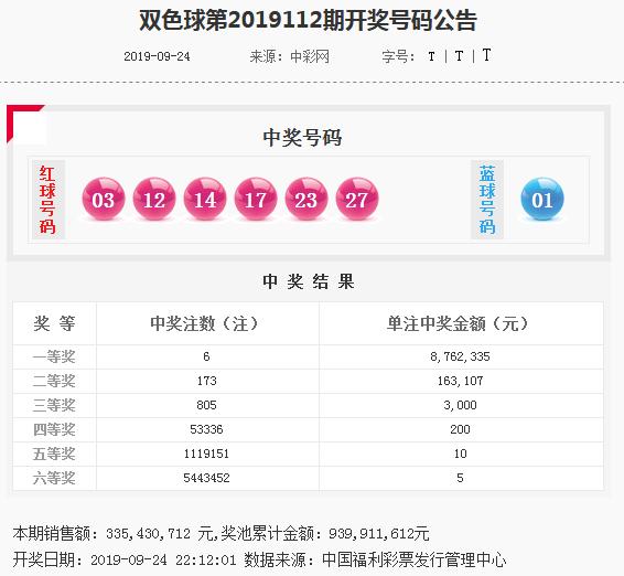 2025年今晚开奖结果查询057期 05-08-16-29-34-37Z：22,2025年今晚开奖结果查询，第057期彩票号码揭晓