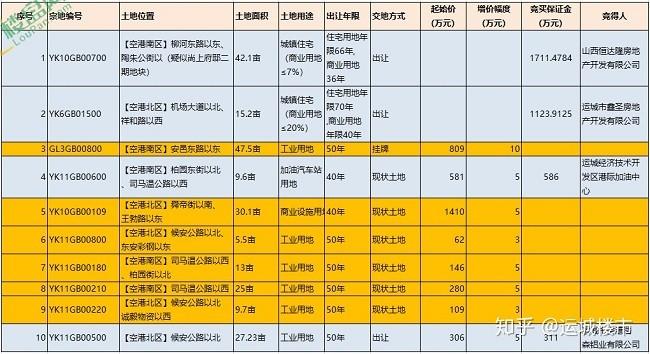 东成西就资料4肖八码148期 11-14-22-33-42-45Q：08,东成西就资料解析，第4期肖八码与第148期的数字奥秘