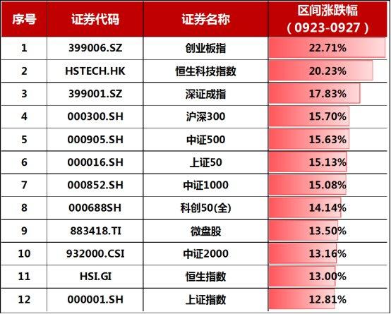 2025年新澳历史开奖记录103期 03-07-10-39-43-48Y：32,探索新澳历史开奖记录，第103期的数字奥秘与未来展望（关键词，2025年、新澳历史开奖记录、第103期、03-07-10-39-43-48、Y，32）