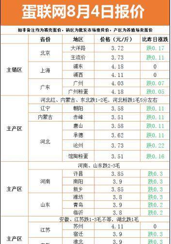 2024新澳资料大全免费137期 04-05-27-37-40-44P：36,探索新澳资料，揭秘免费版第137期（关键词，新澳资料大全免费版第137期 04-05-27-37-40-44P，36）