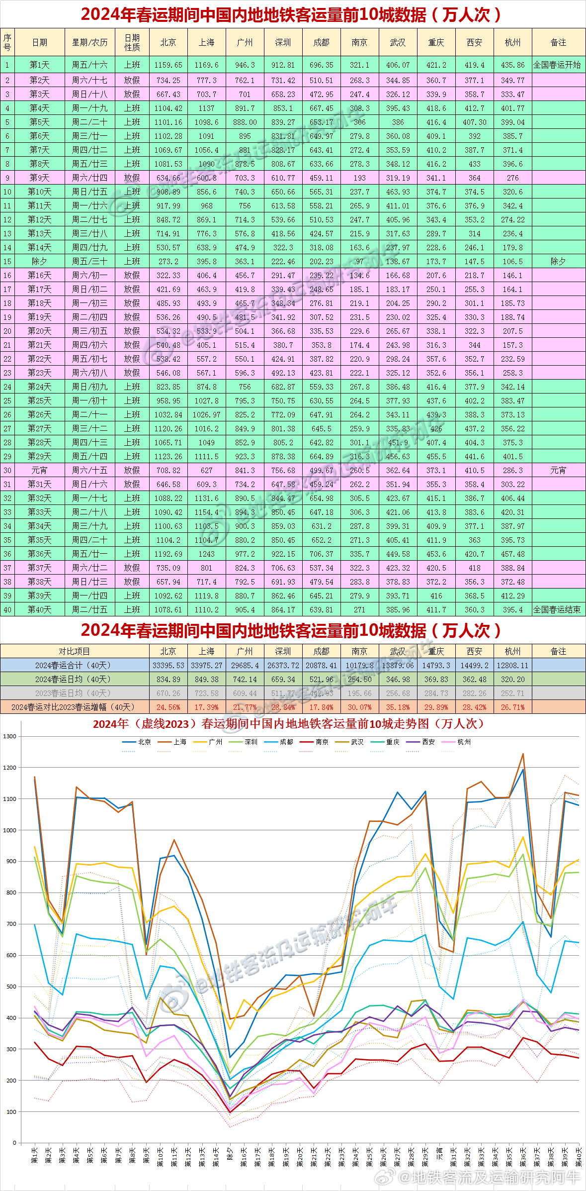 新澳2024年开奖记录106期 01-15-24-26-34-37V：02,新澳2024年开奖记录第106期深度解析，开奖号码背后的故事