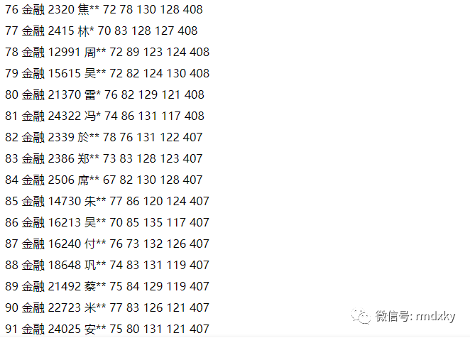 澳门王中王100%正确答案最新章节146期 02-03-17-32-41-49E：45,澳门王中王最新章节揭秘，100%答案与独特策略解析