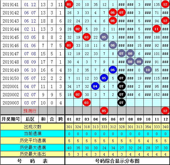 管家婆正版全年免费资料的优势028期 06-13-23-27-28-32E：18,管家婆正版全年免费资料的优势，揭秘028期及神秘数字组合的魅力