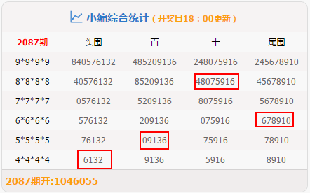 今晚澳门特马开的什么号码2025077期 11-23-25-26-30-33F：09,今晚澳门特马开的号码分析，探索未知的幸运之门（第2025077期）