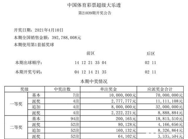 24年新奥精准全年免费资料105期 11-14-21-39-41-47B：16,探索新奥精准全年免费资料，揭秘第105期及关键词的独特意义