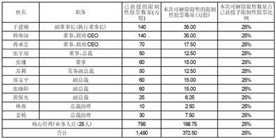 2024新奥全年资料免费公开070期 02-15-29-37-39-44L：31,探索未来之门，关于新奥全年资料免费公开的第70期及特定数字组合的研究报告