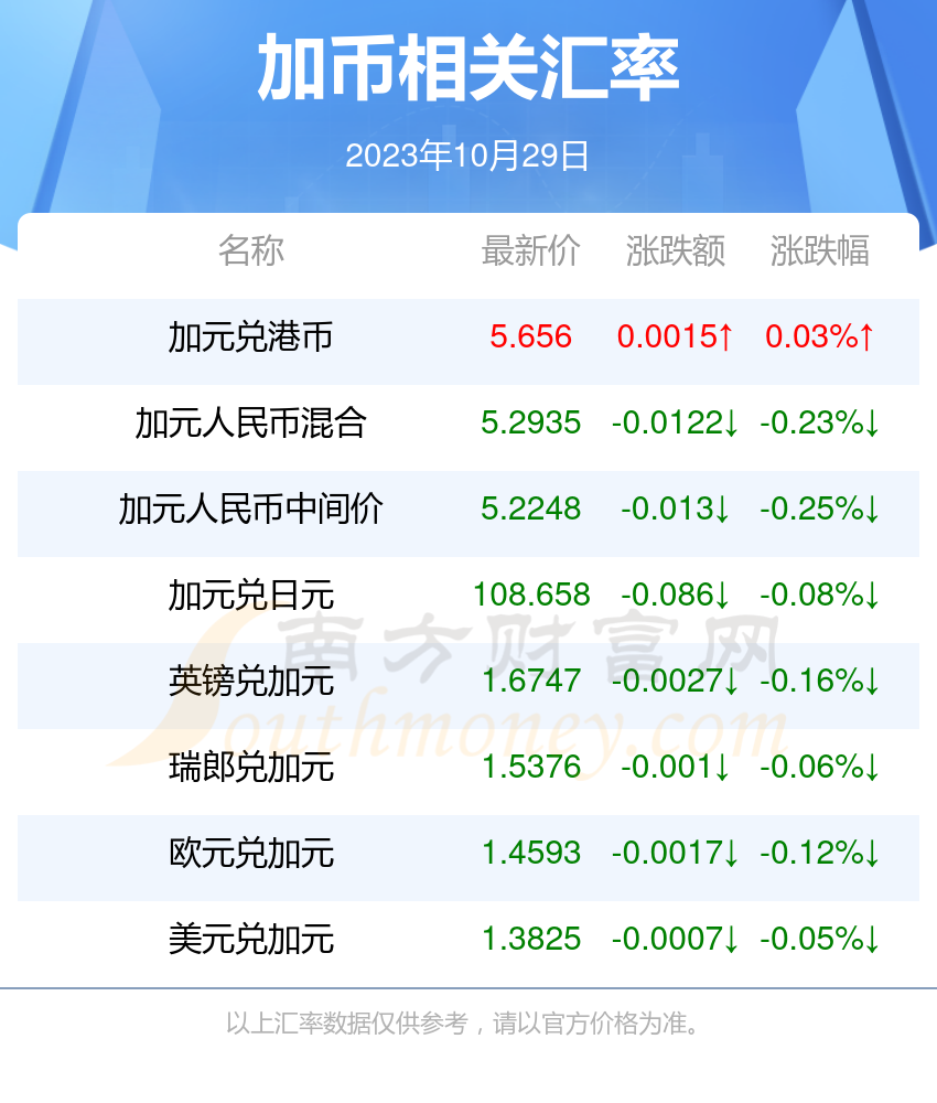 2025新澳资料大全600TK112期 23-24-25-29-32-42E：37,探索新澳资料大全，解析第600TK112期彩票数据（附建议号码）