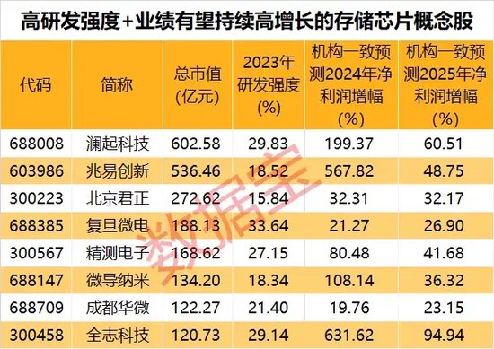 2025年正版资料免费大全优势049期 03-04-08-29-37-43B：13,探索未来，2025年正版资料免费大全的优势及影响——以特定组合为例