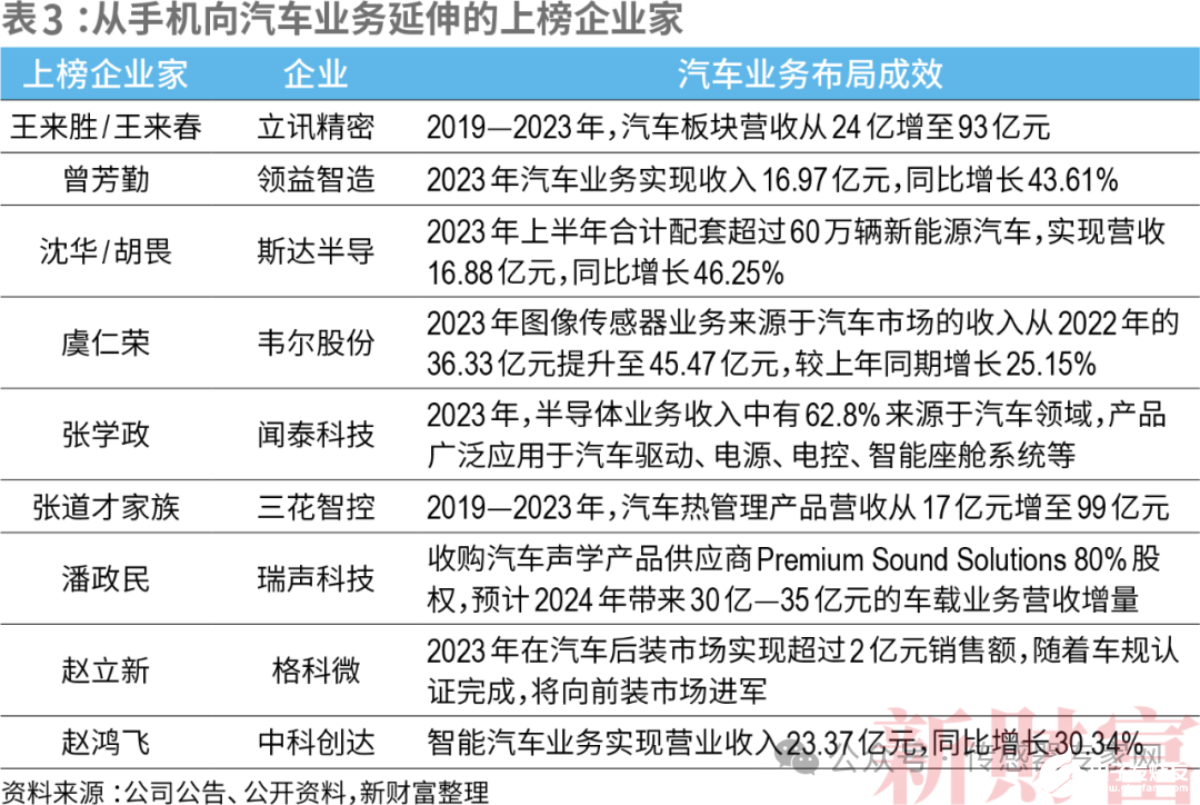 2025新澳精准资料免费提供057期 02-08-12-26-29-34V：16,探索未来之门，关于新澳精准资料的免费提供与深度解析（第057期）