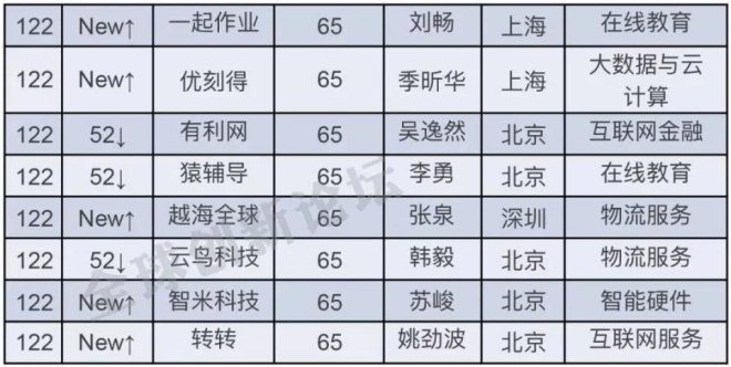 2025新澳天天彩免费资料022期 06-16-33-43-44-46K：39,探索新澳天天彩，2025年免费资料解析——第022期彩票秘密揭晓