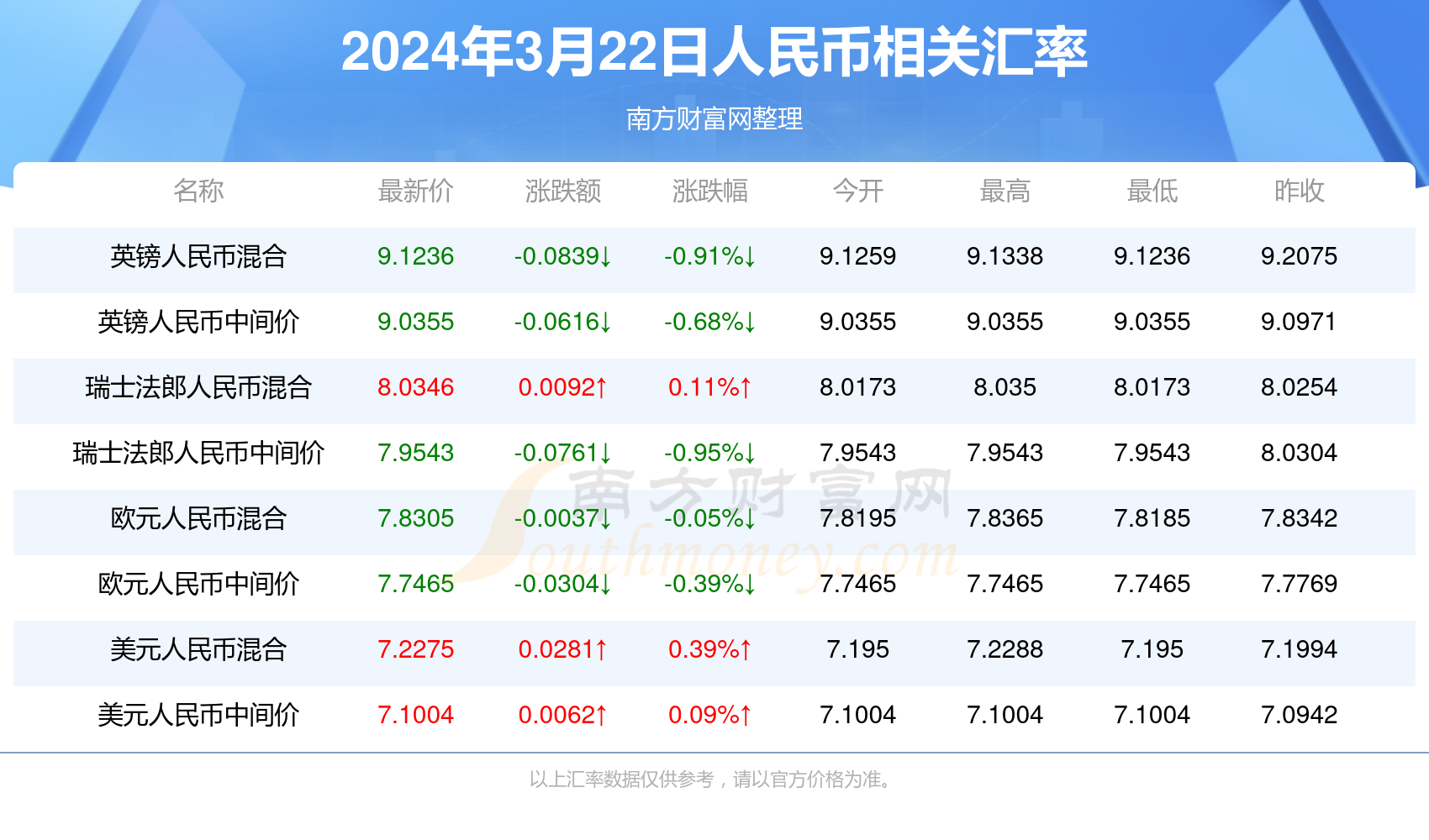 新澳天天开奖资料大全最新100期072期 04-11-22-26-44-46B：27,新澳天天开奖资料解析与探索，最新100期（072期）深度剖析