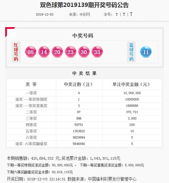 626969澳彩资料大全24期073期 02-18-20-21-24-26J：49,探索澳彩资料大全，深度解析第6期至第7期彩票数据（含特定组合分析）