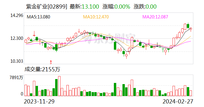 2025年澳门特马今晚086期 05-12-13-37-41-45L：03,探索澳门特马，2025年第086期的神秘面纱与策略解析（关键词，澳门特马、今晚、第086期、数字解析）