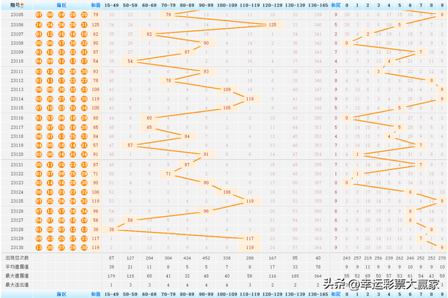 新澳门天天开奖结果022期 05-13-15-18-19-33Y：34,新澳门天天开奖结果第022期分析与预测