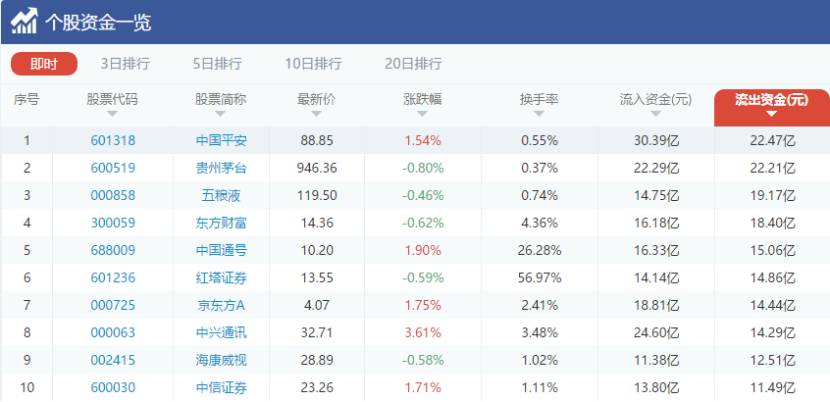 新奥长期免费资料大全三肖010期 07-45-01-34-26-49T：22,新奥长期免费资料大全三肖010期，探索与揭秘