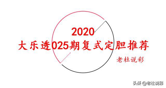 2025精准管家婆一肖一马025期 05-47-31-33-19-02T：23,探索未来预测，2025精准管家婆一肖一马的神秘预测之旅