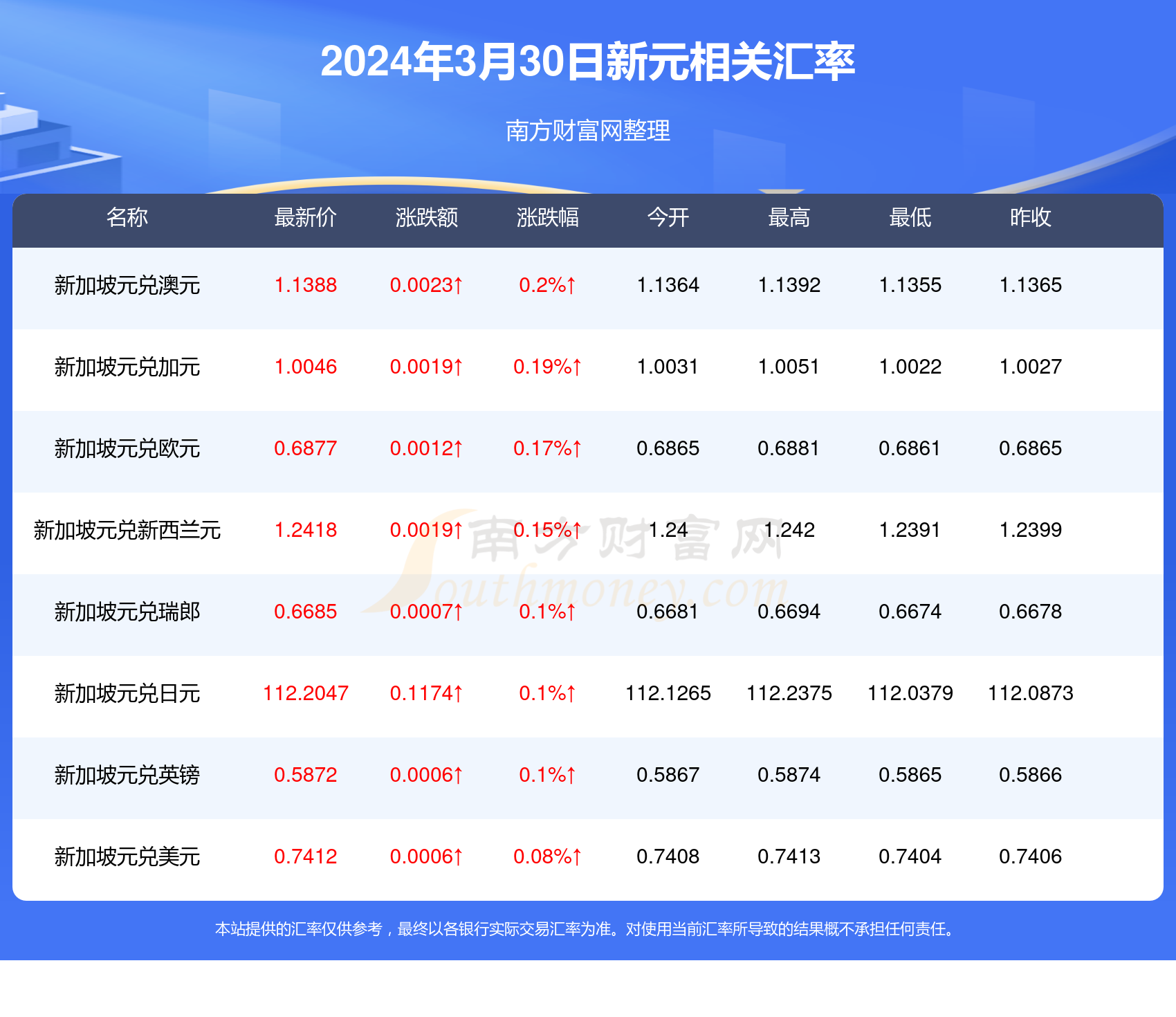 2025年新澳门开奖号码070期 17-24-27-30-31-36B：36,探索未来，聚焦2025年新澳门开奖号码第070期——关键号码解析与预测