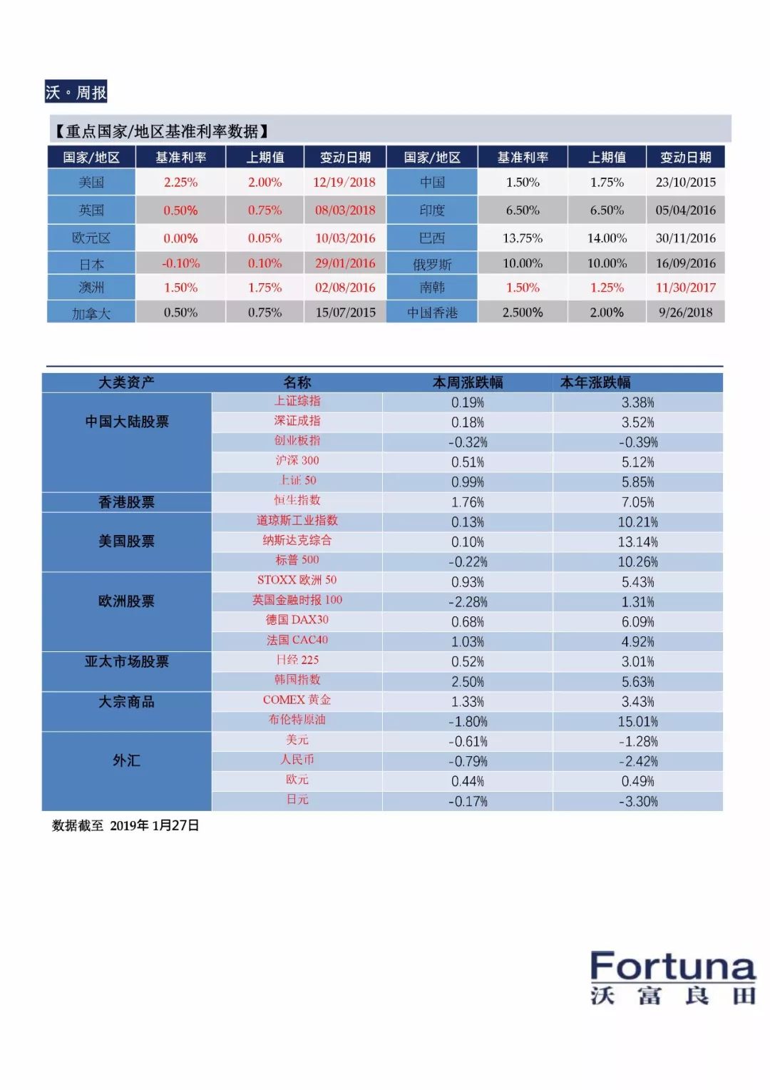 新奥长期免费资料大全099期 25-01-41-22-09-28T：35,新奥长期免费资料大全第099期——探索与发现之旅（T，35）