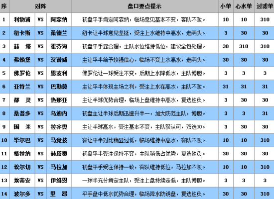 澳门王中王100的准资料008期 06-13-21-24-30-44E：24,澳门王中王100的准资料008期分析——关键号码E，24