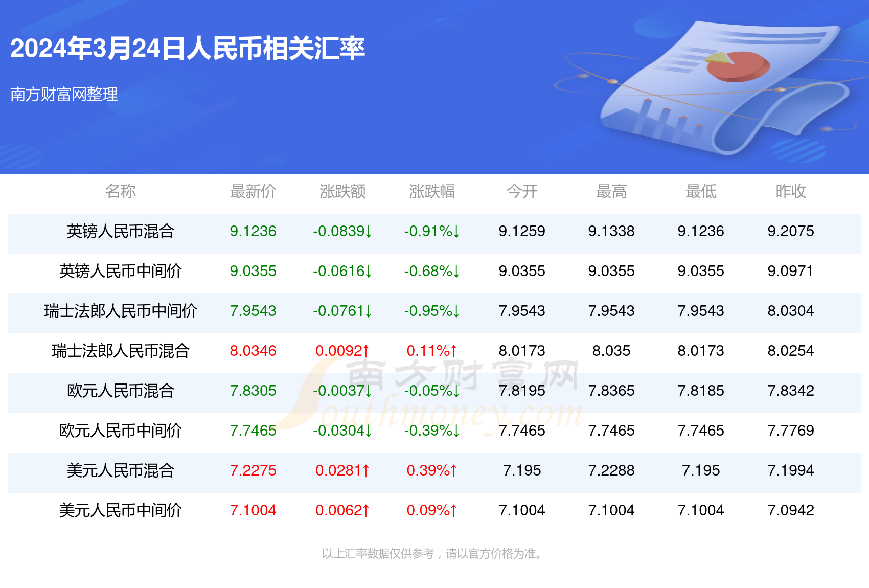 2025年新澳门天天开奖结果049期 02-04-09-25-28-45R：48,探索未来彩票奥秘，聚焦澳门新澳门天天开奖结果第049期（关键词解析）