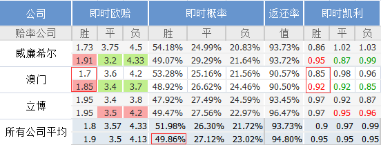 新澳门三期必开一期046期 06-07-11-41-45-49S：06,新澳门三期必开一期，探索与期待中的机遇与挑战（第046期分析）