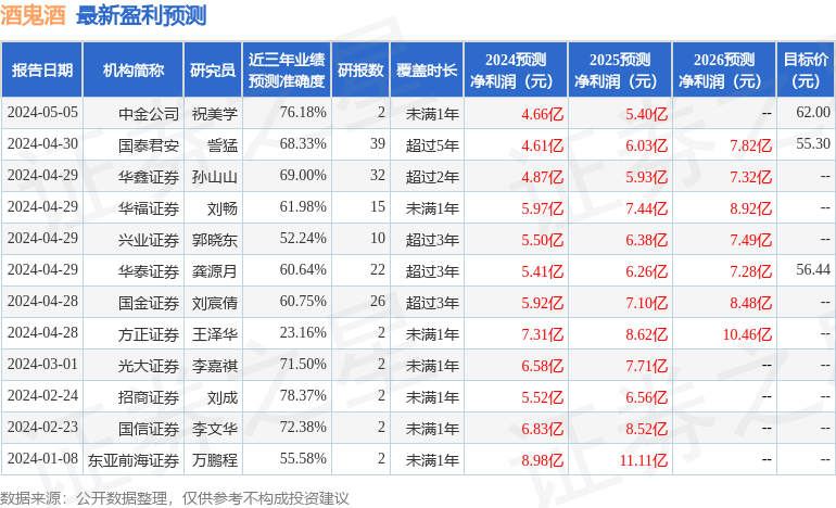 494949最快开奖今晚开什么015期 06-10-17-30-39-40Y：06,探索彩票奥秘，今晚494949最快开奖的015期预测