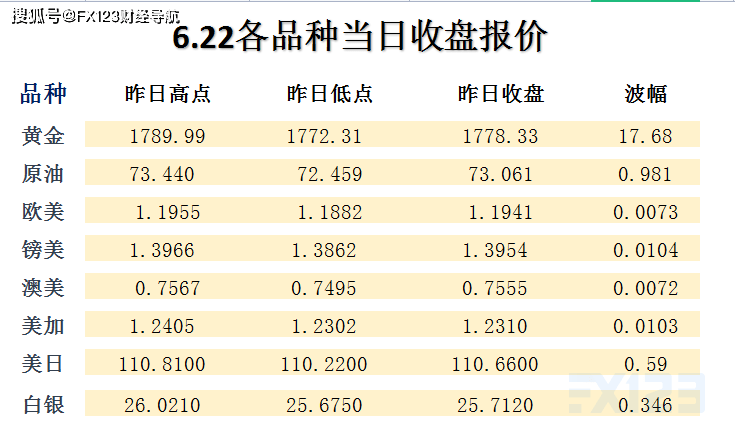 2025年新澳天天开彩最新资料001期 02-11-18-32-42-49Q：30,探索新澳天天开彩，2025年最新资料解析——以特定期数为例