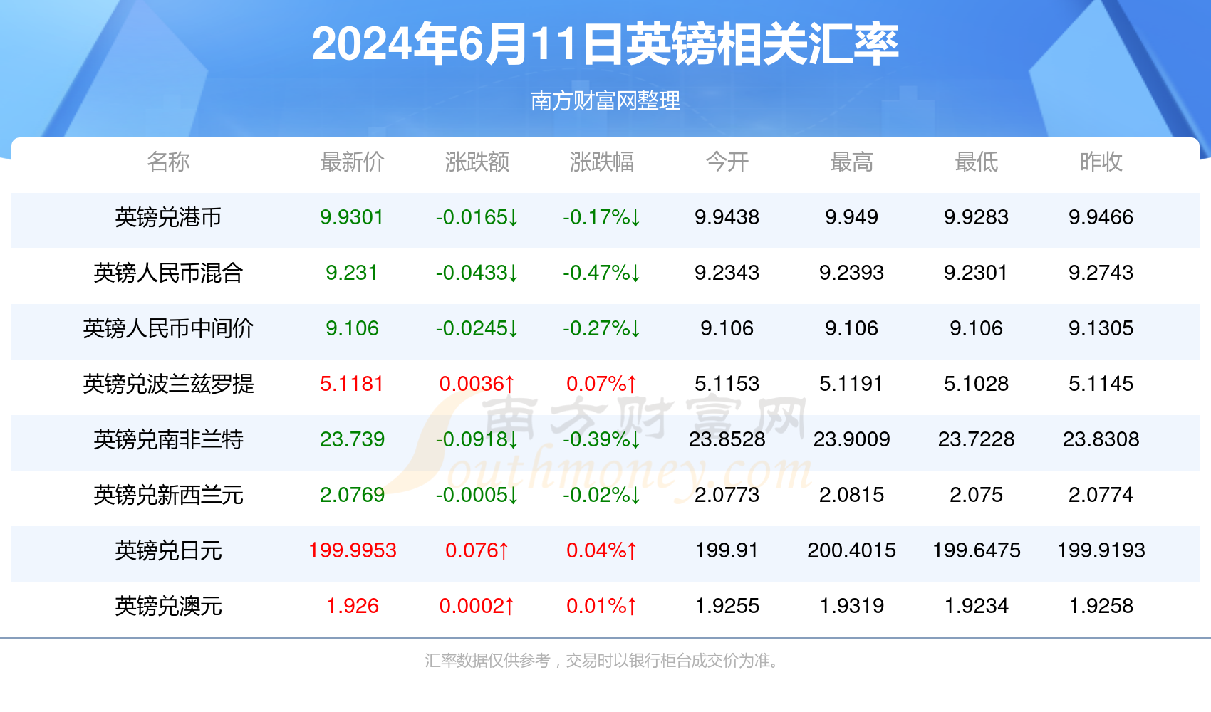 2024年澳门大全免费金锁匙004期 02-11-19-21-28-42H：47,澳门金锁匙，探索未来的奥秘与期待