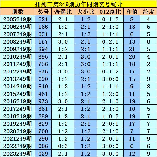 2025年3月2日 第40页