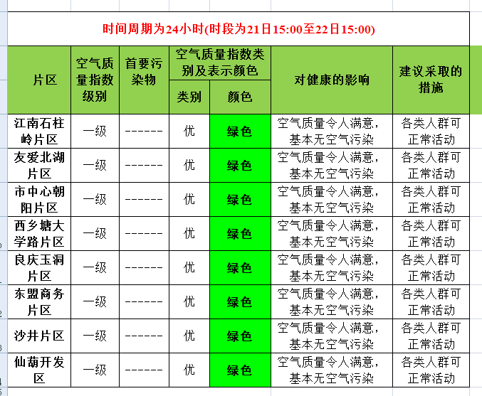 2025全年资料免费大全023期 16-22-23-25-45-49C：23,探索未来，2025全年资料免费大全第023期与特定数字序列的秘密