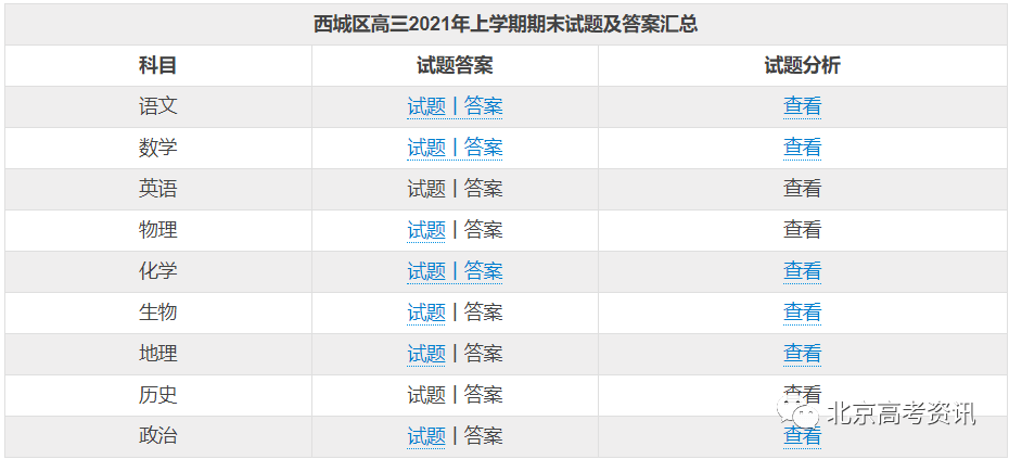 三肖必中特三肖三码官方下载119期 03-09-31-40-47-49Z：33,探索三肖必中特三肖三码，官方下载与策略解析（第119期）