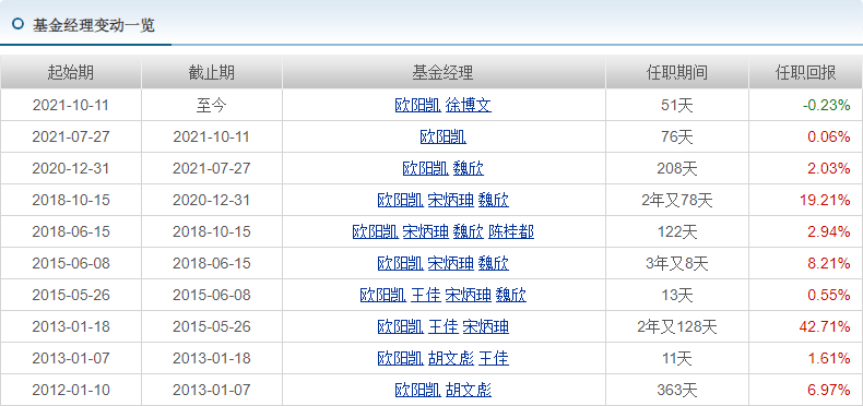 新奥天天免费资料单双111期 02-08-25-30-35-44R：29,新奥天天免费资料单双111期详解，探索数字背后的秘密与策略分析