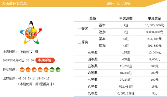 2025年3月2日 第14页