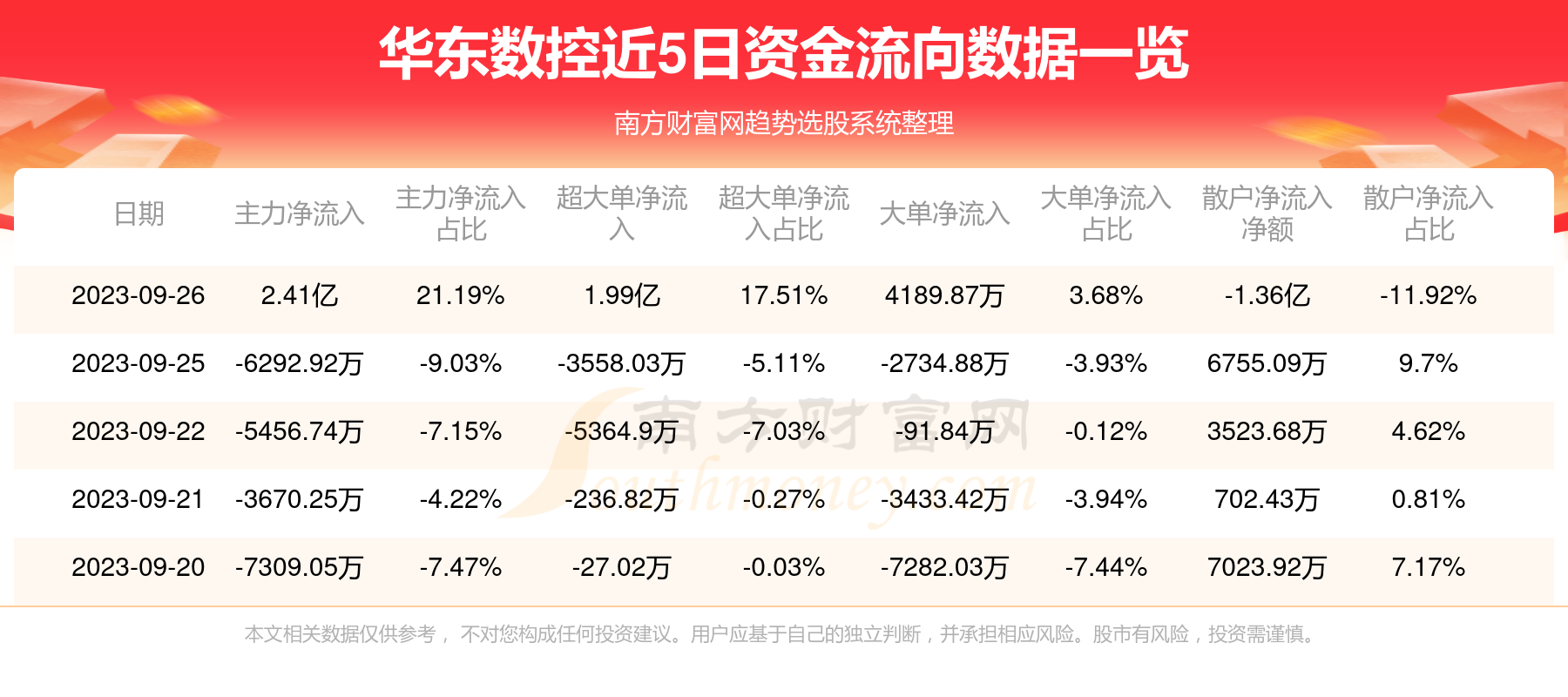 澳门六开奖结果2025开奖记录查询135期 08-10-26-28-31-47Q：25,澳门六开奖结果2025期开奖记录分析与查询