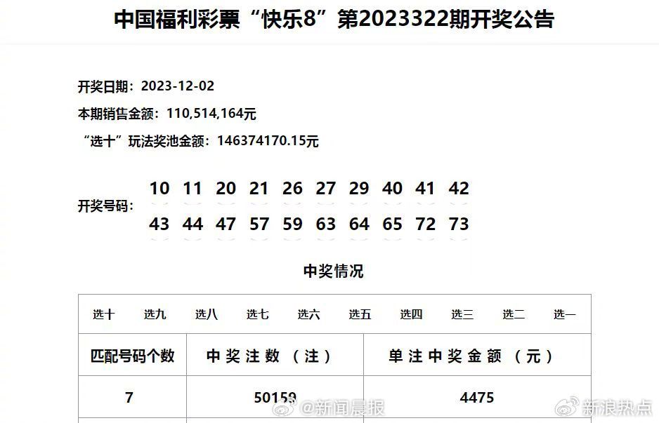 新澳门六开彩今晚开奖051期 30-32-33-36-37-46S：20,新澳门六开彩今晚开奖051期，期待与惊喜的交融