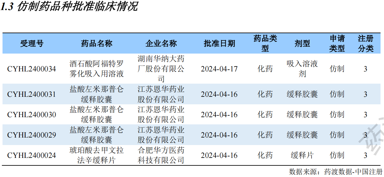 新澳天天开奖资料大全最新54期开奖结果072期 04-06-14-20-29-46G：35,新澳天天开奖资料大全，最新54期开奖结果与072期深度解析