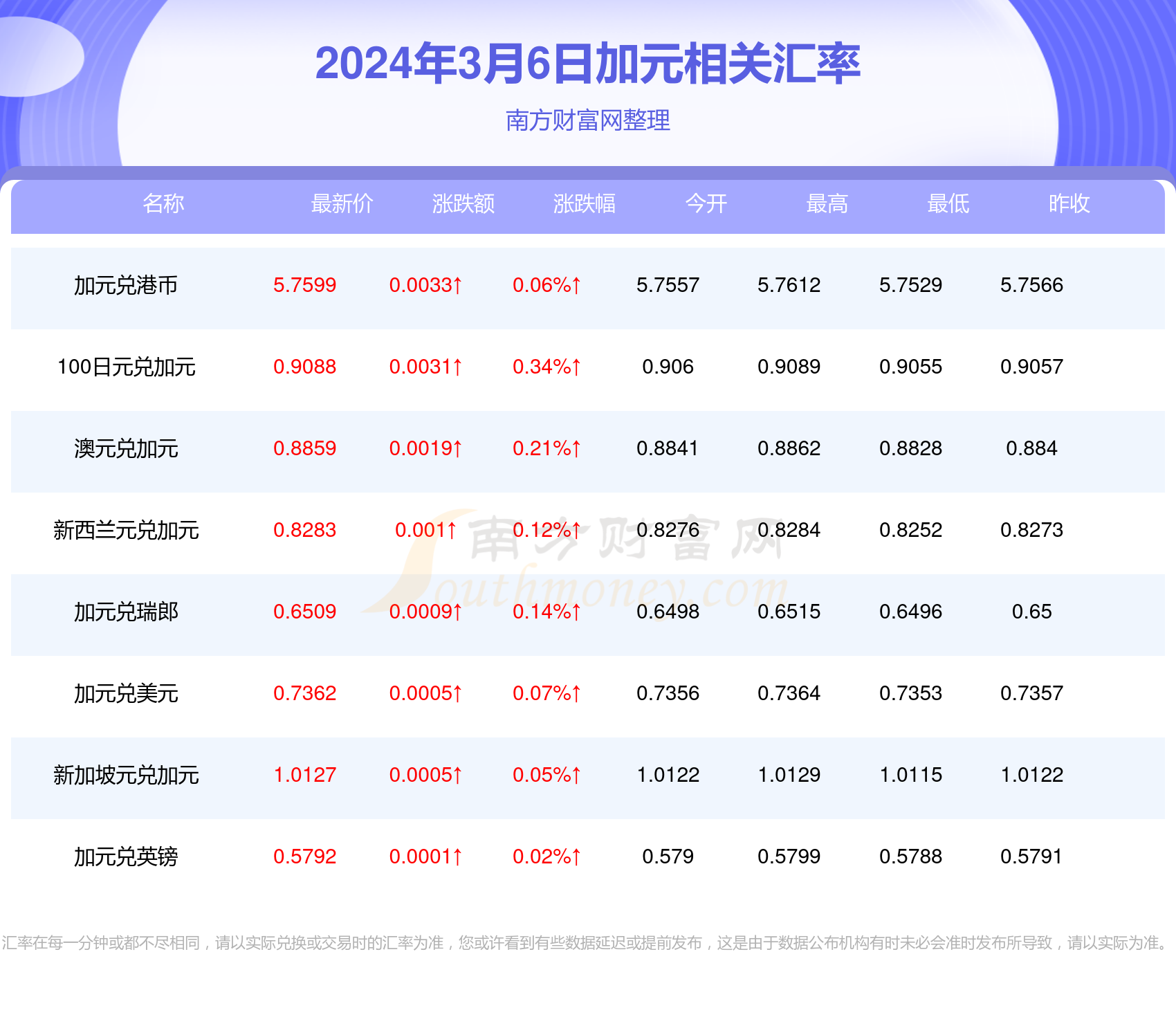 2025今晚澳门开什么号码057期 23-45-34-12-03-49T：09,探索未知的幸运之路，关于澳门彩票第057期的神秘数字之旅