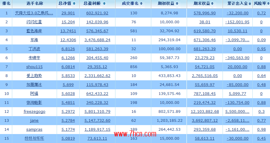 新澳天天开奖资料大全062期 24-42-01-09-39-12T：35,新澳天天开奖资料解析大全第062期，深度探索数字背后的奥秘