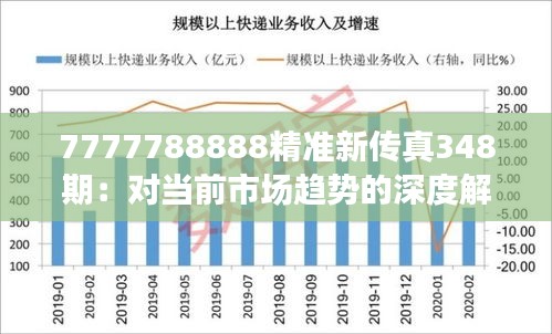 7777888888精准新传真008期 06-13-21-24-30-44E：24,精准新传真，揭秘数字背后的故事——第008期报告