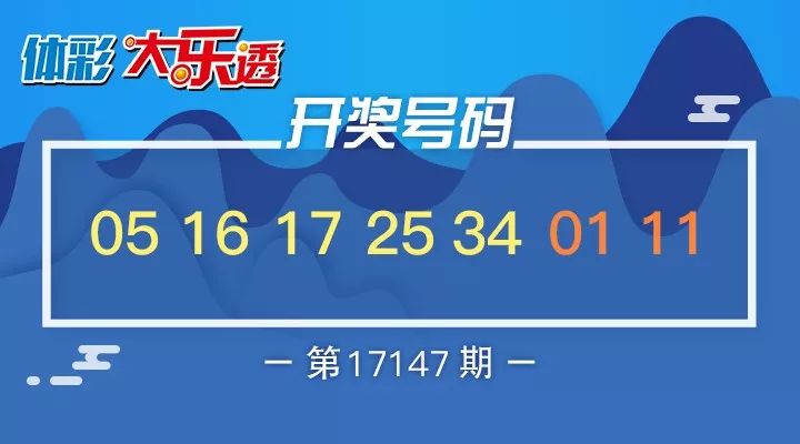 新奥天天开奖资料大全600tkm067期 22-23-27-36-43-46D：21,新奥天天开奖资料大全第600期（tkm067期），深度解析与预测