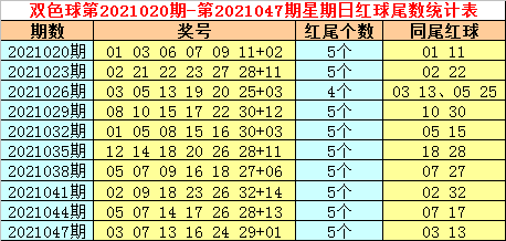 2025全年资料免费大全功能097期 01-08-17-27-38-42X：08,探索未来资料库，2025全年资料免费大全功能第097期 独特组合代码揭秘