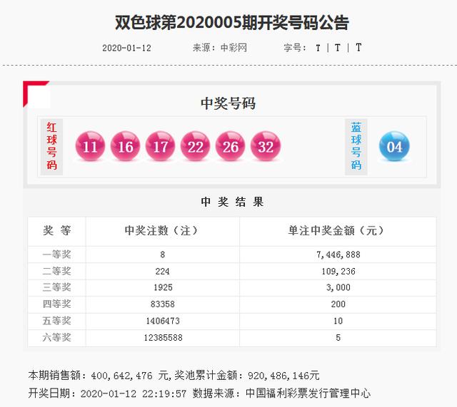 新澳精准资料免费群聊033期 04-06-08-30-32-42U：21,新澳精准资料免费群聊第033期详解，探索数字世界的奥秘与机遇