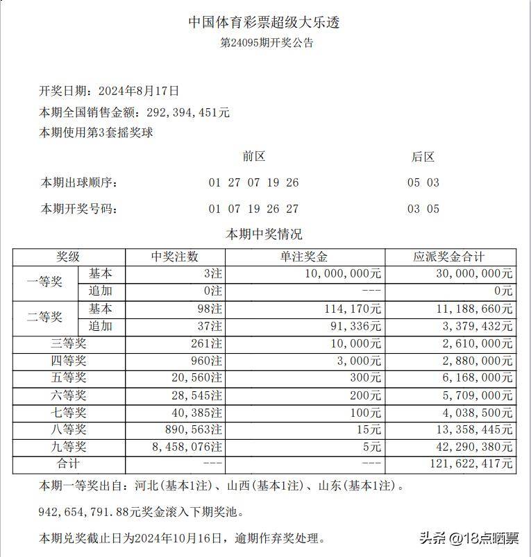 白小姐三肖中特开奖结果048期 09-12-15-17-34-47U：28,白小姐三肖中特开奖结果解析，第048期开奖数据与趋势预测