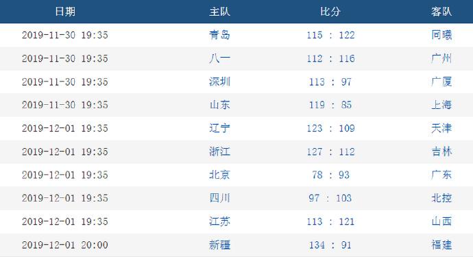 2025年3月3日 第26页